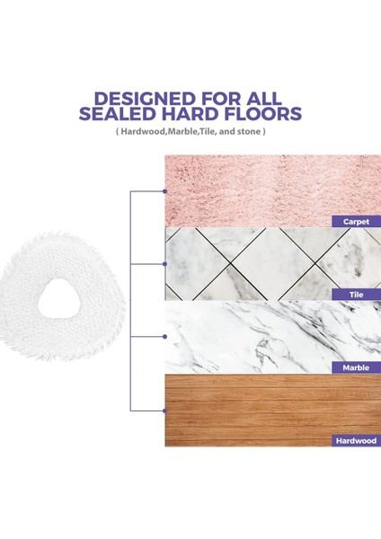 Yedek Aksesuarlar Narwal J3 Robotlu Süpürge Yıkanabilir Ana Fırça Paspas Bezi Ev Temizlik (Yurt Dışından) fiyatları