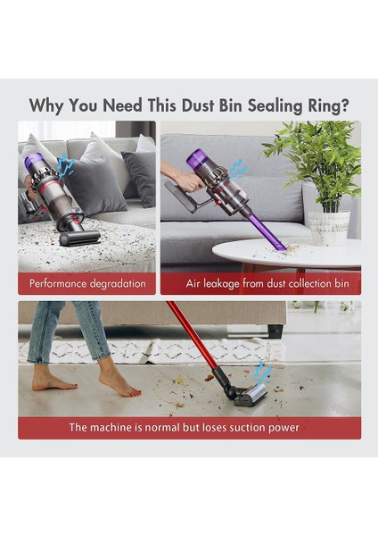 Toz Kutusu Üst Sabit Sızdırmazlık Halkası Dyson V11/V15/SV14/SV15/SV22 Elektrikli Süpürgeler Yedek Parçalar Sızdırmazlık Halkası (Yurt Dışından) fırsatları