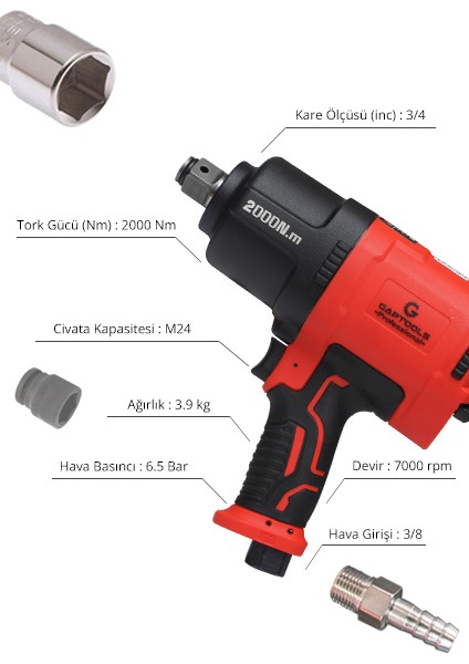 Gp 3401 | 3/4 Havalı Somun Sökme