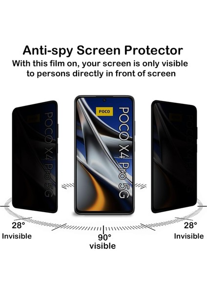 Xiaomi Poco X4 Pro 5G ”ESD ANTI-STATIC” Gizli Hayalet Cam Ekran Koruyucu modelleri