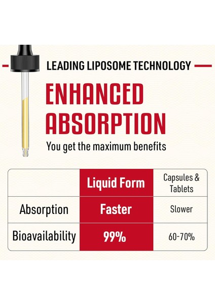 Liposomal Glutathione Liquid 2000 Mg Antioxidant Complex Including Vitamin C And Hyaluronic Acid