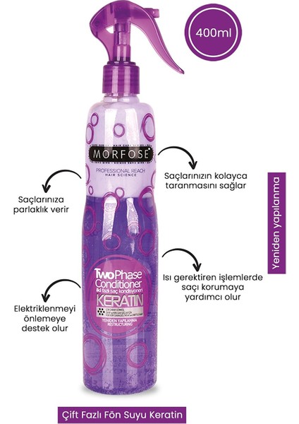 Çift Fazlı Keratin Fön Suyu 400 ml + Nivea Kiraz Çiçeği Vücut Losyonu 400 ml