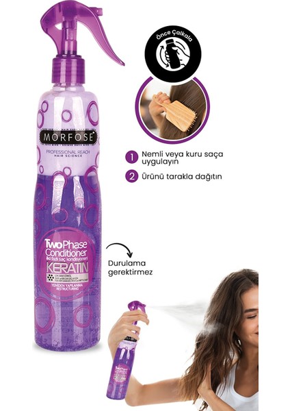 Çift Fazlı Keratin Fön Suyu 400 ml + Nivea Kiraz Çiçeği Vücut Losyonu 400 ml