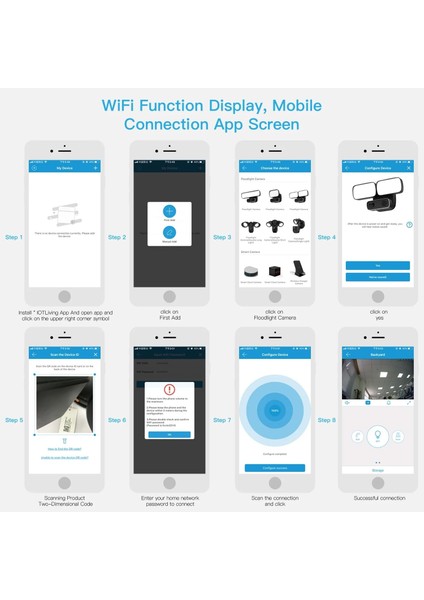 90120 Projektörlü Wifi Kamera