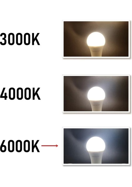 20W E-27 LED Ampul Torch Beyaz 6400K
