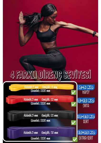 5-15-25-35 kg Direnç Bandı Seti Kas Geliştirme Lastiği Fitness Pilates Cross Training Bant 4 Sertlik