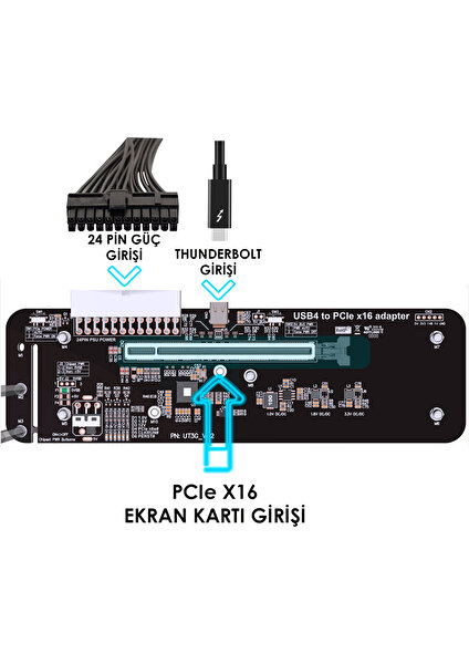 UT3G Harici Ekran Kartı İstasyonu ( EGPU Thunderbolt 4 )