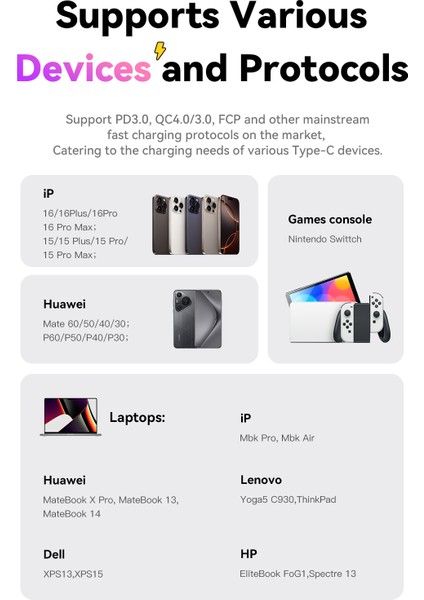 60W CE/FC/ROHS Lisanslı Type-C To Type-C İphone 15/16 Samsung/Xiaomi/Redmi/Huawei/Honor/Laptop/Tablet/Telefon Süper Hızlı Orjinal Hasır Örgülü Sağlam