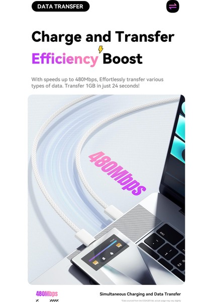 60W CE/FC/ROHS Lisanslı Type-C To Type-C İphone 15/16 Samsung/Xiaomi/Redmi/Huawei/Honor/Laptop/Tablet/Telefon Süper Hızlı Orjinal Hasır Örgülü Sağlam
