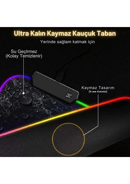 Dünya Haritalı LED Işıklı Mouse Pad (90X40 Cm) modelleri