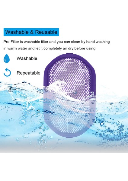 Dyson DC30 DC31 DC34 DC35 Elektrikli Süpürge Aksesuarları Için Uyumlu Yedek Hepa Filtreler Parçayı Değiştirin 917066-02 (Yurt Dışından) fırsatları