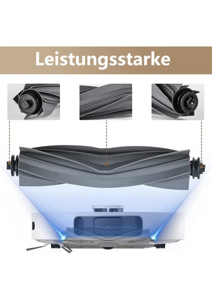 Dreame D10S / D10S Pro / D10S Plus / L10S Pro / L10 Ultra / L10S Ultra Elektrikli Süpürge Robotu Için 12 Parça Aksesuar Seti (Yurt Dışından) modelleri