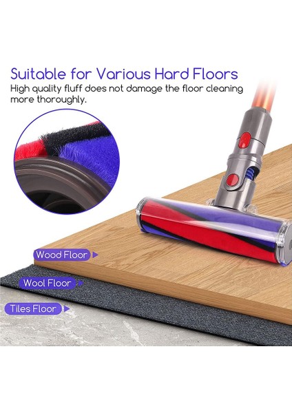 Dyson V6 V7 V8 V10 V11 Elektrikli Süpürge Kafası Yüksek Emme Vakum Temiz Aracı Için Yedek (Yurt Dışından) modelleri