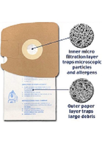 14 Adet Yedek Parçalar Toz Torbası Için Uyumlu Eureka mm 3670 3680 Elektrikli Süpürge Aksesuarları Parçayı Değiştirir 60295C (Yurt Dışından) modelleri