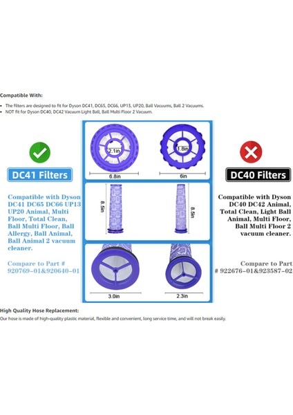 Dyson DC41, DC65 ve UP13 UP20 Animal Serisi Elektrikli Süpürge Filtreleri+Hortum 920769-01 ve 920640-01 Parçalarını Değiştirir (Yurt Dışından) modelleri
