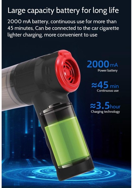 150W Çok Fonksiyonlu Kablosuz Araç Süpürgesi Güçlü El Elektrikli Süpürge Ev ve Araba Çift Kullanımlı Mini Elektrikli Süpürge (Yurt Dışından) indirimleri