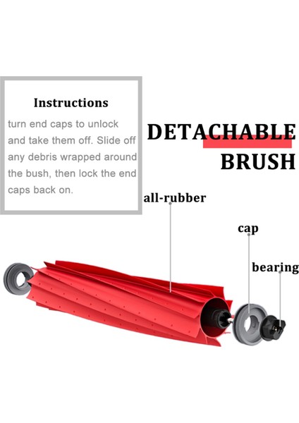 11 Adet Ana Fırça Yan Fırça Hepa Filtre Paspas Bezi Xiaomi Roborock S7 T7S T7S Artı Elektrikli Süpürge Yedek Parçaları (Yurt Dışından) fırsatları