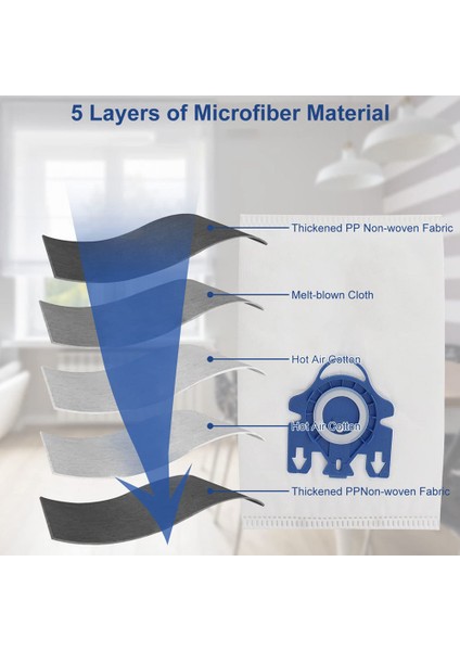 Miele Gn Elektrikli Süpürge Torbaları Için Yedek Çanta C1 C2 C3, S227, S240, S270, S400, S2, S5, S8 Serisi (Yurt Dışından) fiyatları