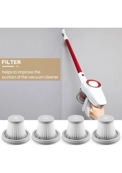 4 Adet Hepa Filtre Xıaomı Mıjıa Kullanışlı Elektrikli Süpürge Ev Araba Mini Kablosuz Yıkanabilir Filtre Yedek Parça Aksesuarları (Yurt Dışından) fırsatları