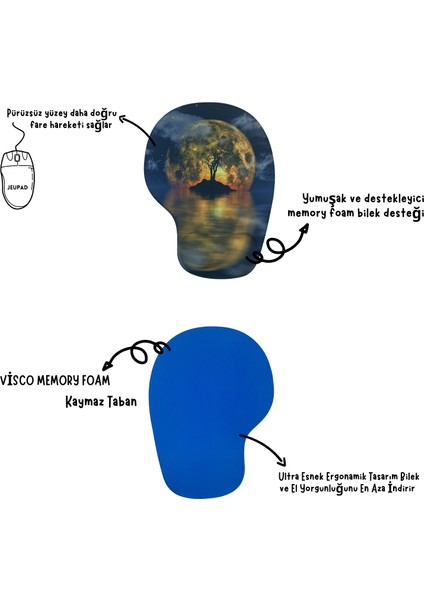 Bilek Destekli Memory Foam Kaymaz Taban Mouse Pad MSP-008 Desenli 18