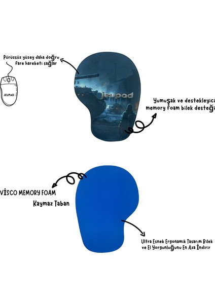 Bilek Destekli Memory Foam Kaymaz Taban Mouse Pad MSP-008 Desenli 19000