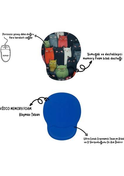 Bilek Destekli Memory Foam Kaymaz Taban Mouse Pad MSP-014 Desenli 3