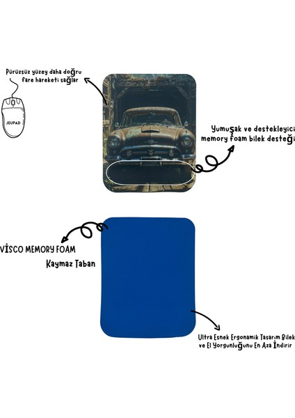 Bilek Destekli Memory Foam Kaymaz Taban Mouse Pad MSP-009 Desenli 1