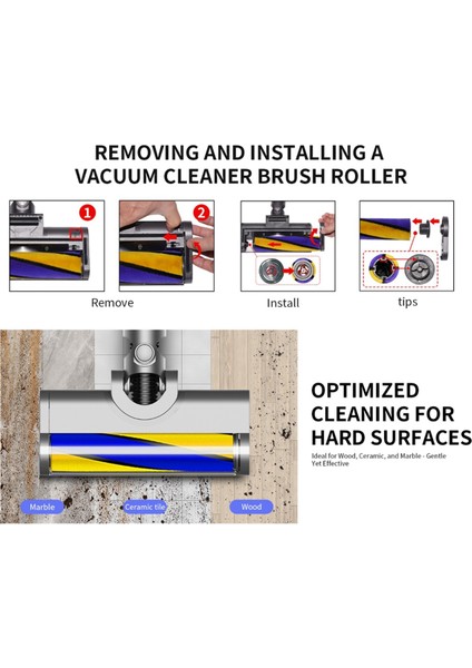 Dyson V10SLIM V12 LED Farlı Elektrikli Süpürgeler Için Yedek Motorhead Başlığı Zemin Fırçası Elektrikli Süpürge Ataşmanları (Yurt Dışından) fiyatları