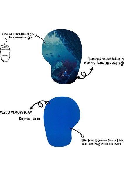Bilek Destekli Memory Foam Kaymaz Taban Mouse Pad MSP-008 Desenli 9