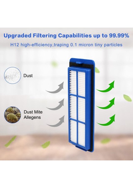 Yedek Parçalar Ana Fırça Yan Fırça Hepa Filtresi Eufy Robovac 11S Max 15C Max Elektrikli Süpürge Aksesuarları (Yurt Dışından) fiyatları