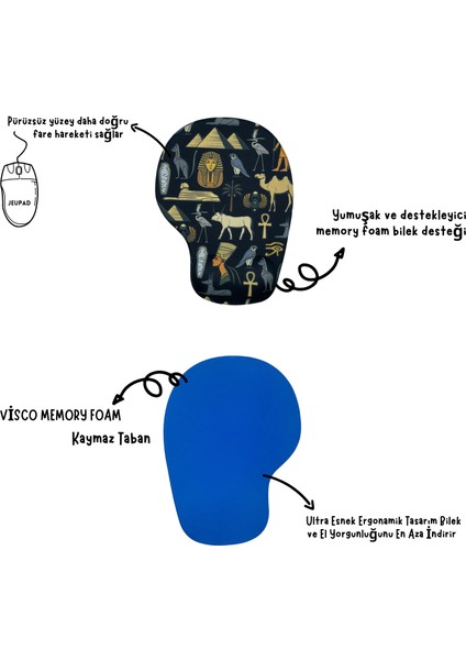 Bilek Destekli Memory Foam Kaymaz Taban Mouse Pad MSP-008 Desenli 3