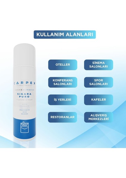 Sigara Puro Kötü Koku Giderici Sprey 500 ml