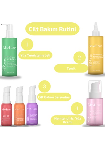 %10 Niacinamide Zinc Cilt Bakım Serumu, Akne ve Siyah Nokta Karşıtı, Leke Önleyici Serum