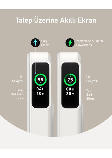 MagGo Powerbank (10.000 mAh) - Qi2 Sertifikalı - 15W Ultra Hızlı - Beyaz (Anker Türkiye Garantili) modelleri
