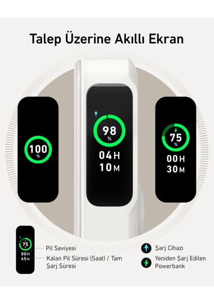 MagGo Powerbank (10.000 mAh) - Qi2 Sertifikalı - 15W Ultra Hızlı - Beyaz (Anker Türkiye Garantili) indirimleri