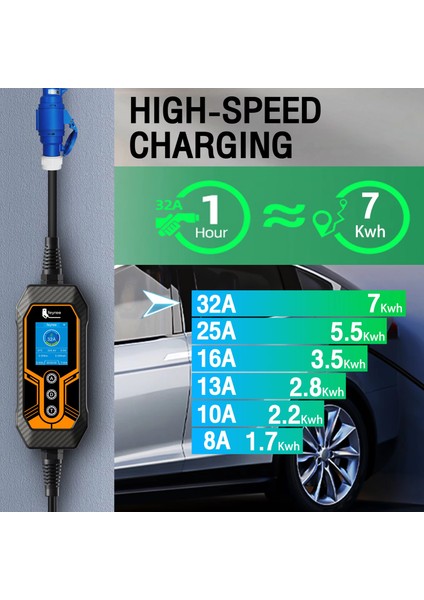 32A 1 Faz Tip 2 Şarj Kablosu 7kw Wıfı-App Özellikli 5m Ev Şarj Cihazı Elektrikli Araç Şarj Kablosu Cee Fişli