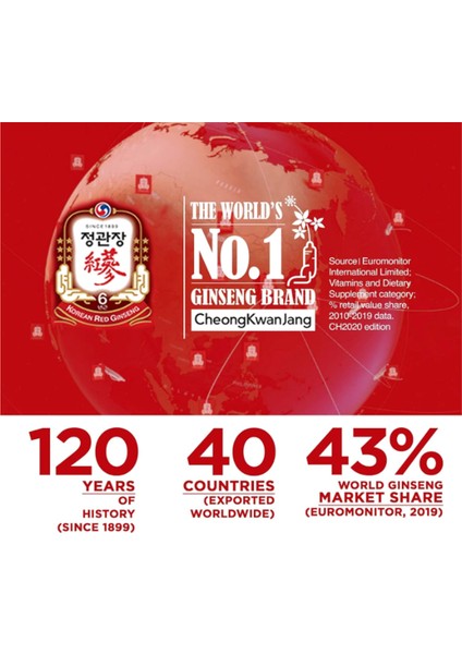 Korean Red Ginseng Extract 1.76 Oz 50 gr