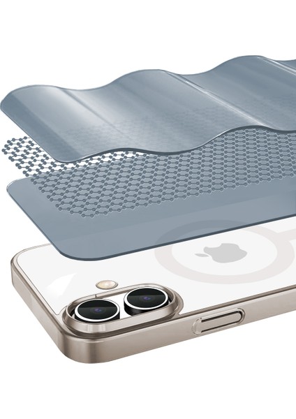 Buff iPhone 16 Plus Magsafe Slim Fit Kılıf Titanyum Gray
