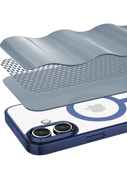Buff iPhone 16 Plus Magsafe Slim Fit Kılıf Blue