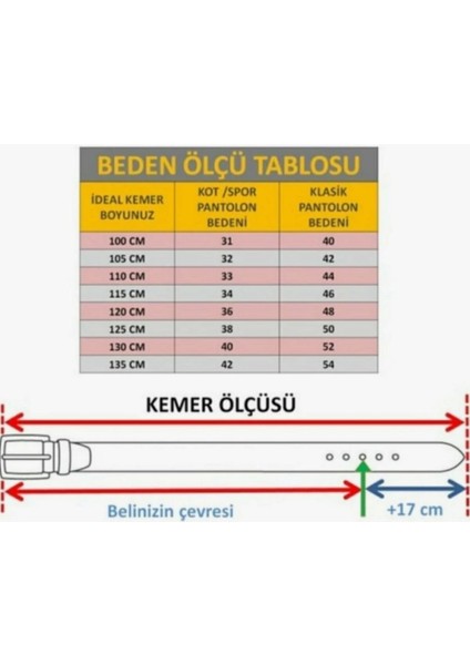 Kemer