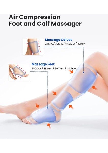 Bacak Masaj Aleti - 5 Mod ve 4 Yoğunluklu - Ayak Baldır Masajı - Ayarlanabilir Sargı fırsatları