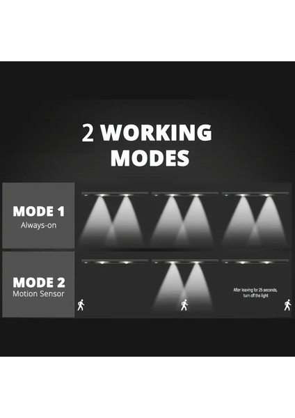 Şarjlı Hareket Sensörlü LED Şerit Çift Modlu Sensörlü Veya Sürekli Işık Yatak Odası Banyo Mutfak Çalışma Odası Aydınlatma Ayarlanabilir 3 Farklı Işık Rengi 60CM 4'lü Işık
