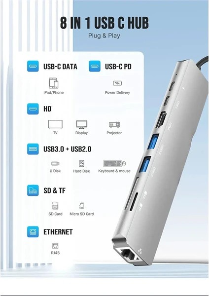 8 In 1ethernet Sd USB Type C Hub HDMI Girişli MacBook Çevirici