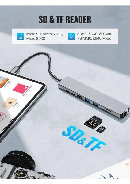 8 In 1ethernet Sd USB Type C Hub HDMI Girişli MacBook Çevirici