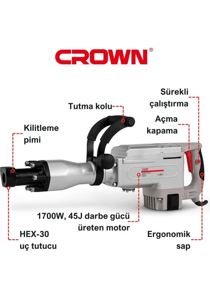 Profesyonel Kırıcı Hex-30 1700W CT18024 Bmc | Bakır Sargılı Elektrikli 45J Güçlü Hilti