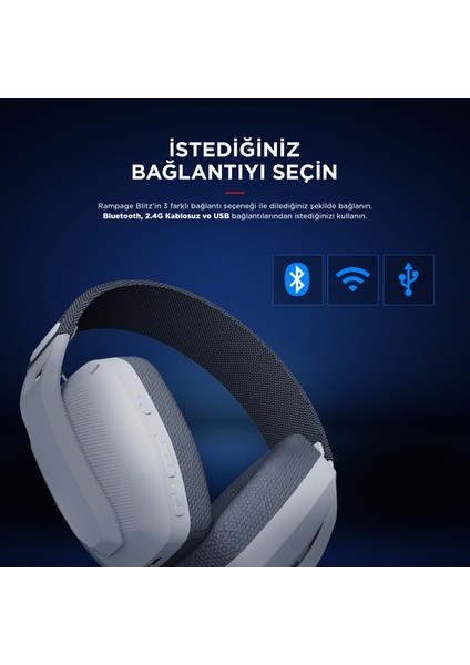 Blıtz Beyaz/gri Wireless 2.4g+ Bluetooth Mikrofonlu Oyuncu Kulaklığı