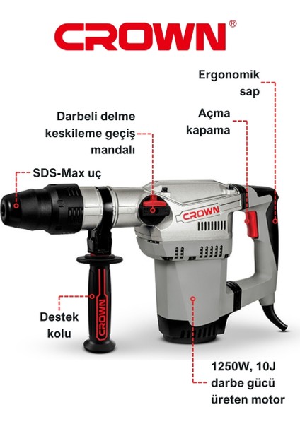 Kırıcı Delici Matkap Sds Max 1250W CT18118 Bmc | Bakır Sargılı Elektrikli 10J Güçlü Hilti