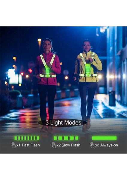 LED Yansıtıcı Yelek Koşu Takımı, Yüksek Görünürlük Koşu Yeleği Kol Bantlı Koşucular Için USB Şarj Edilebilir Koşu Işıkları (Yurt Dışından) fiyatları