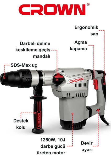 Kırıcı Delici Matkap Sds Max 1250W CT18118V Bmc | Bakır Sargılı Elektrikli Devir Ayarlı Hilti