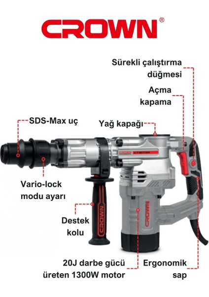 Kırıcı Sds Max 1300W CT18173M Bmc | Bakır Sargılı Elektrikli Kırıcı Hilti